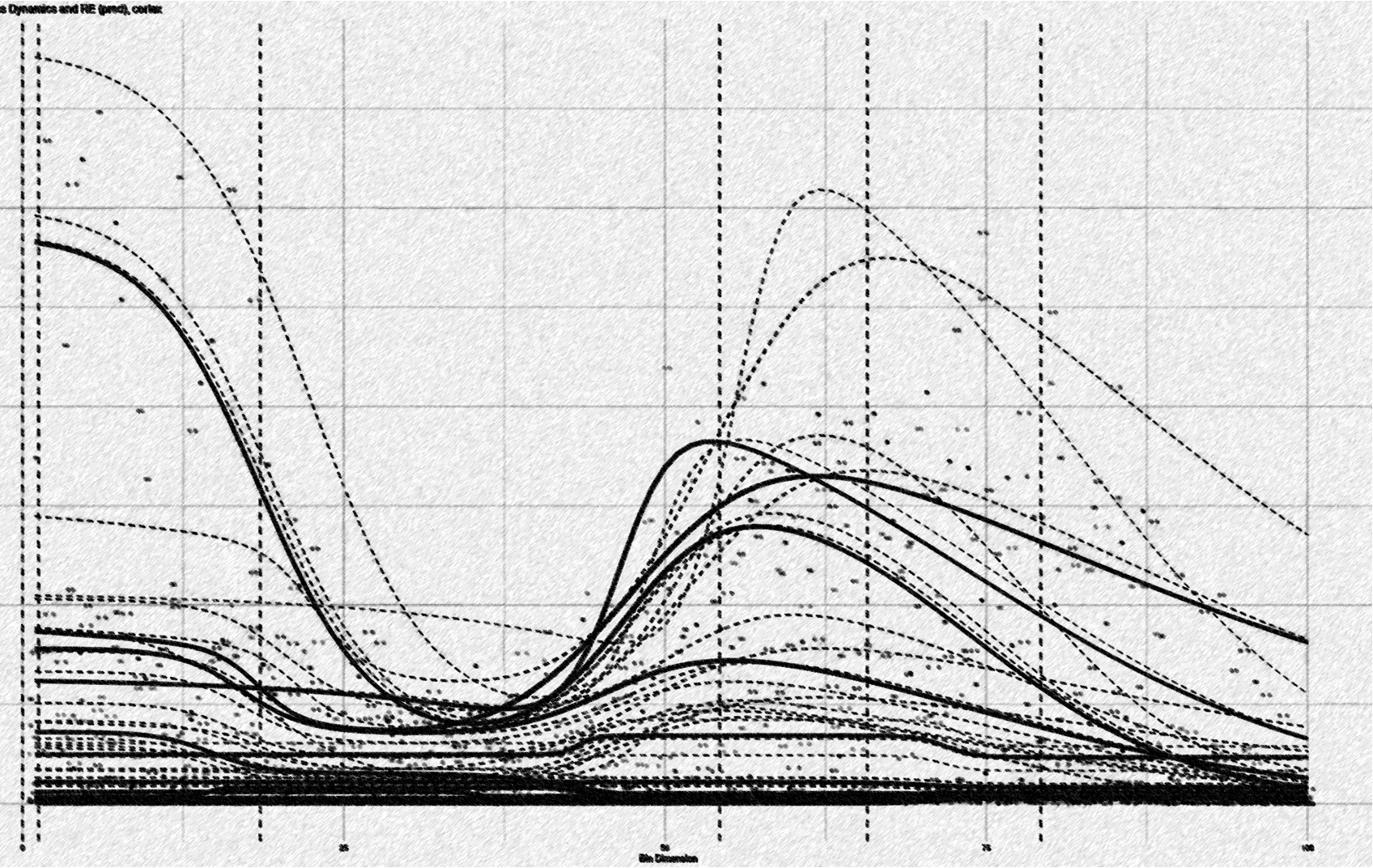 Artistic rendering of wisp model