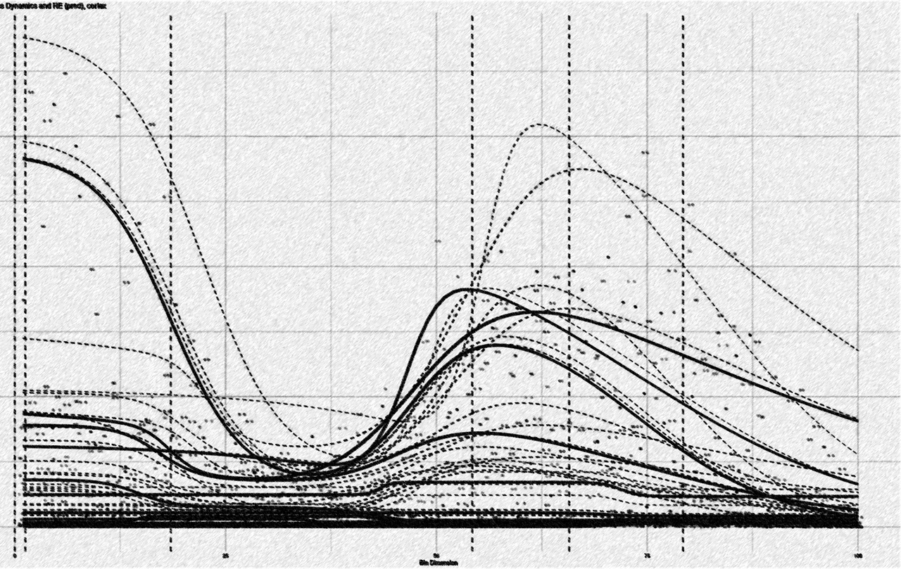 Artistic rendering of wisp model